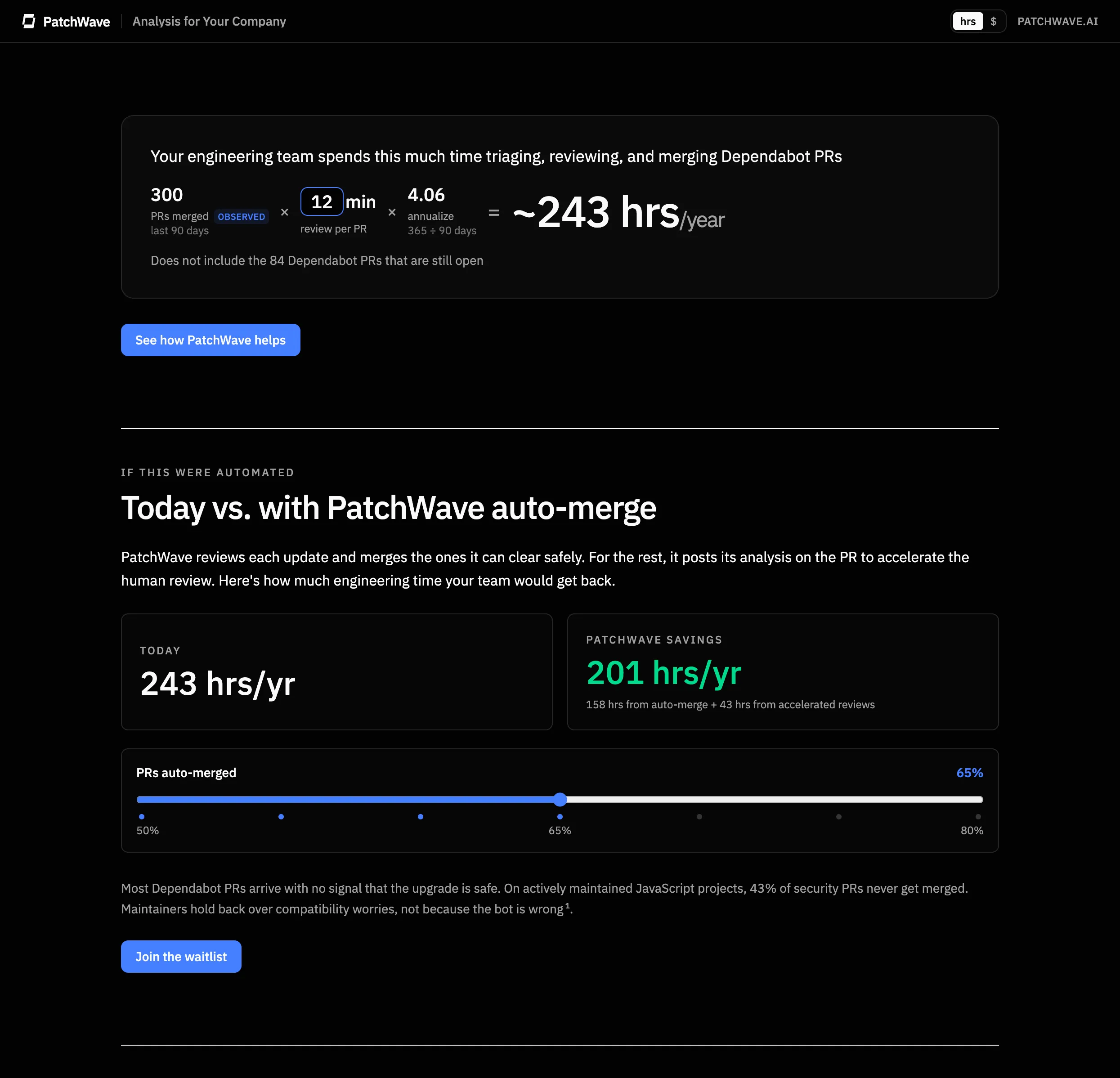 Sample PatchWave dependency cost report
